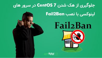 fail2ban iranicaserver