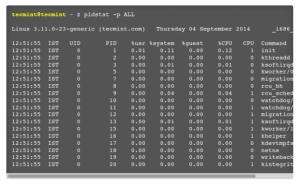 Monitoring tool iranicaserver