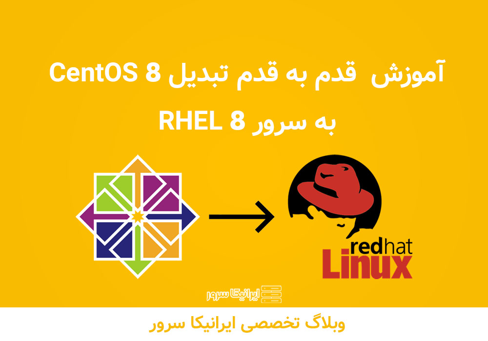 rhel 8 centos