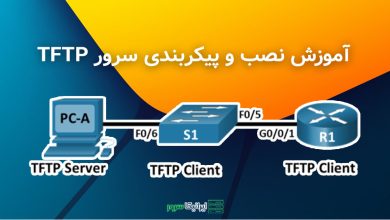 راه اندازی سرور TFTP